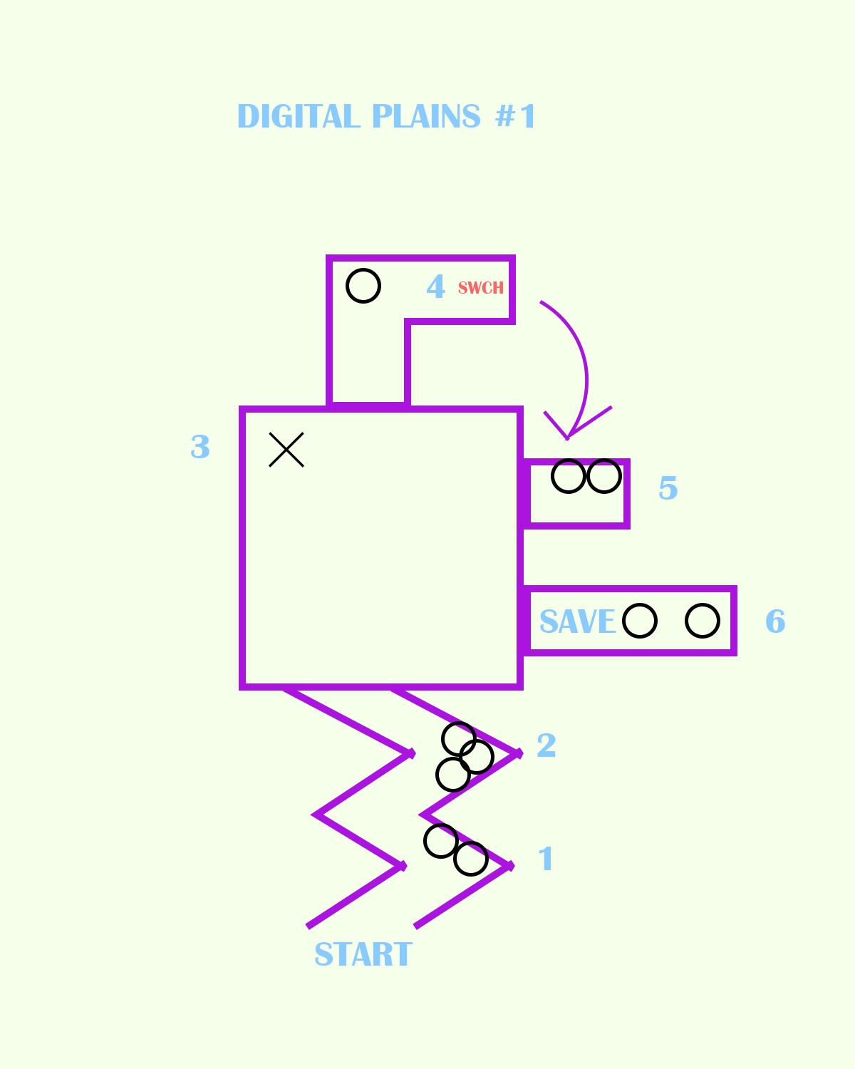 digimon all-star rumble trophy guide: digital plains 1 map