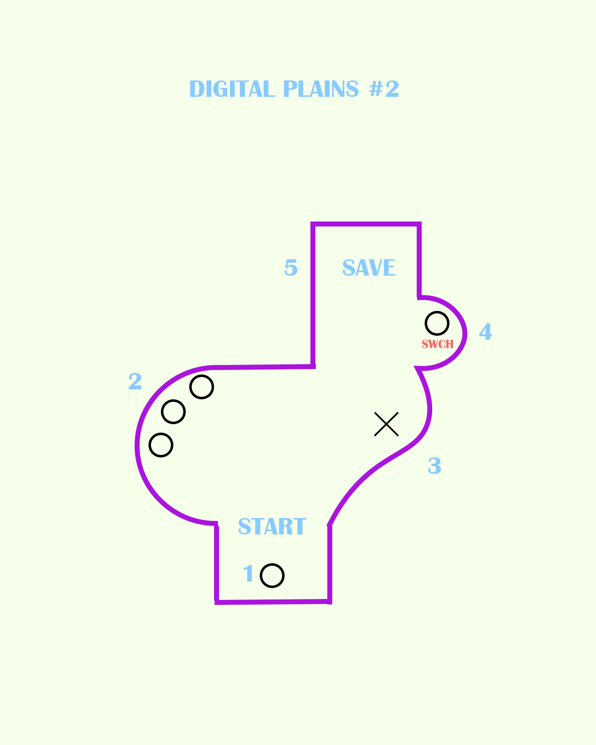 digimon all-star rumble trophy guide: digital plains 2 map