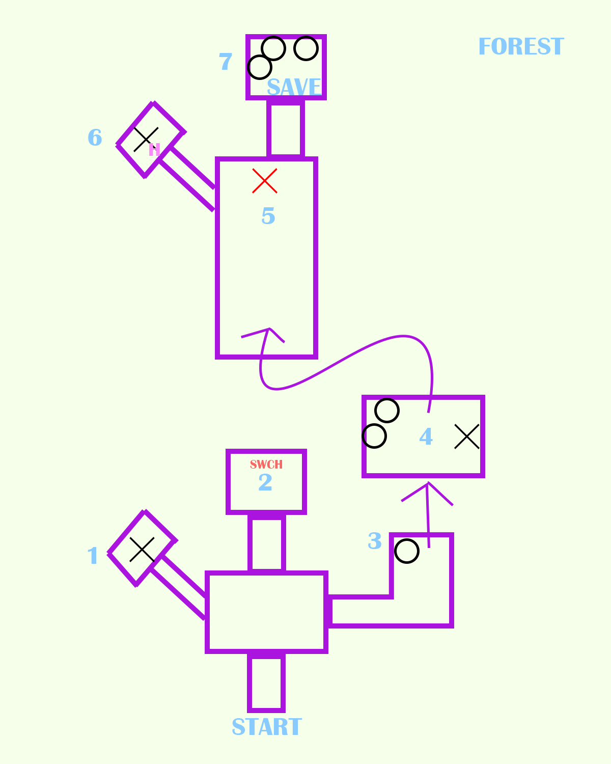 digimon all-star rumble trophy guide: forest map