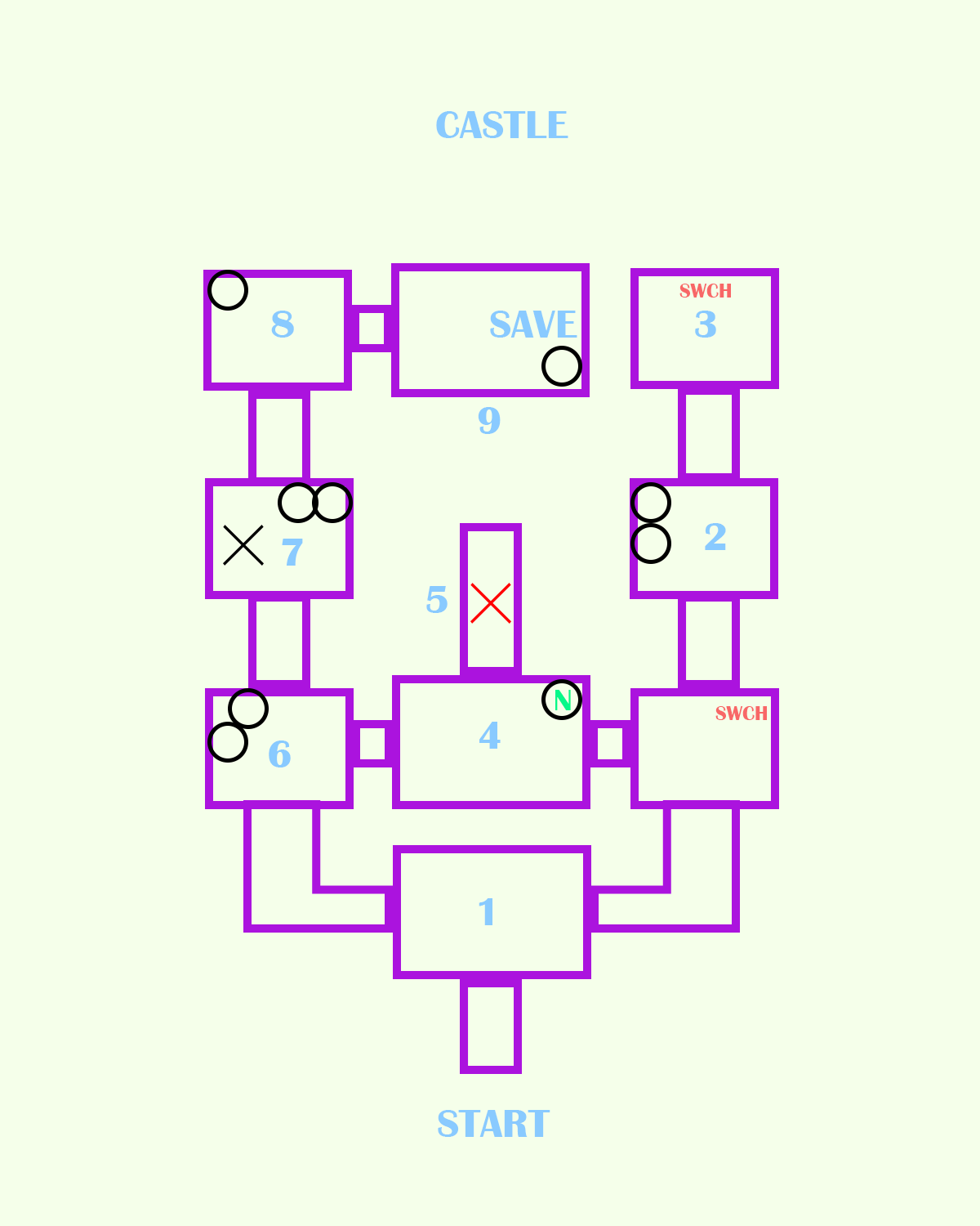 digimon all-star rumble trophy guide: castle map