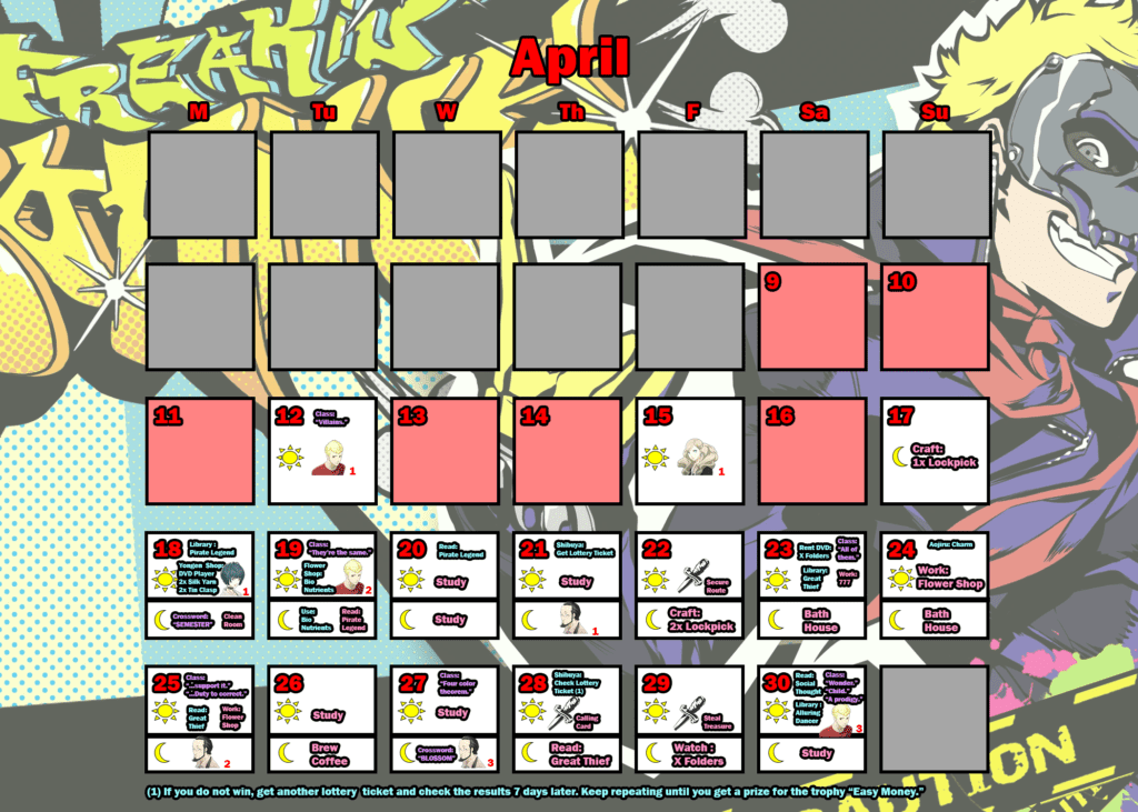 Persona 5 Trophy Guide (Original & Royal): Detailed Calendar for Trophy Hunters 12 persona 5 royal: april calendar