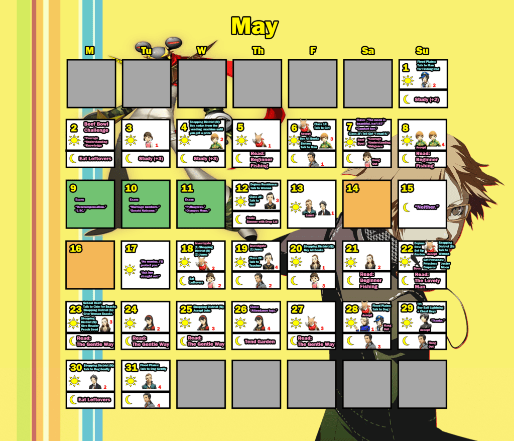 Persona 4 Golden Trophy Guide: Detailed Calendar for Trophy Hunters 3 persona 4 golden calendar: may