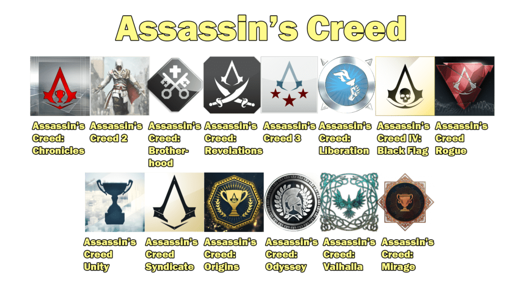 series that trophy hunters should respect: asssassin's creed tile