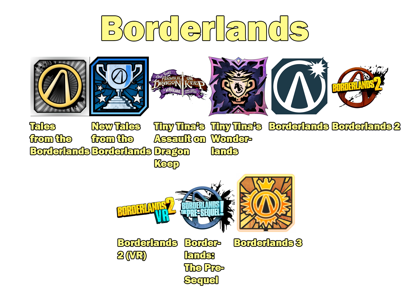 series that trophy hunters should respect: borderlands tile