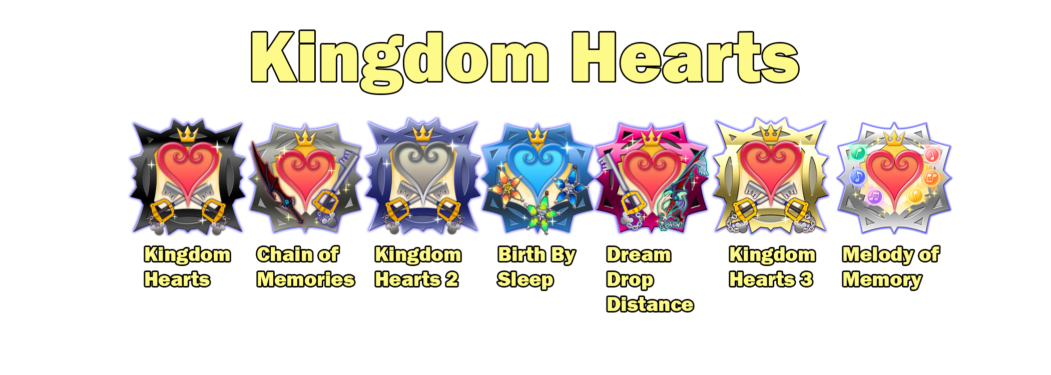 series that trophy hunters should respect: kingdom hearts tile