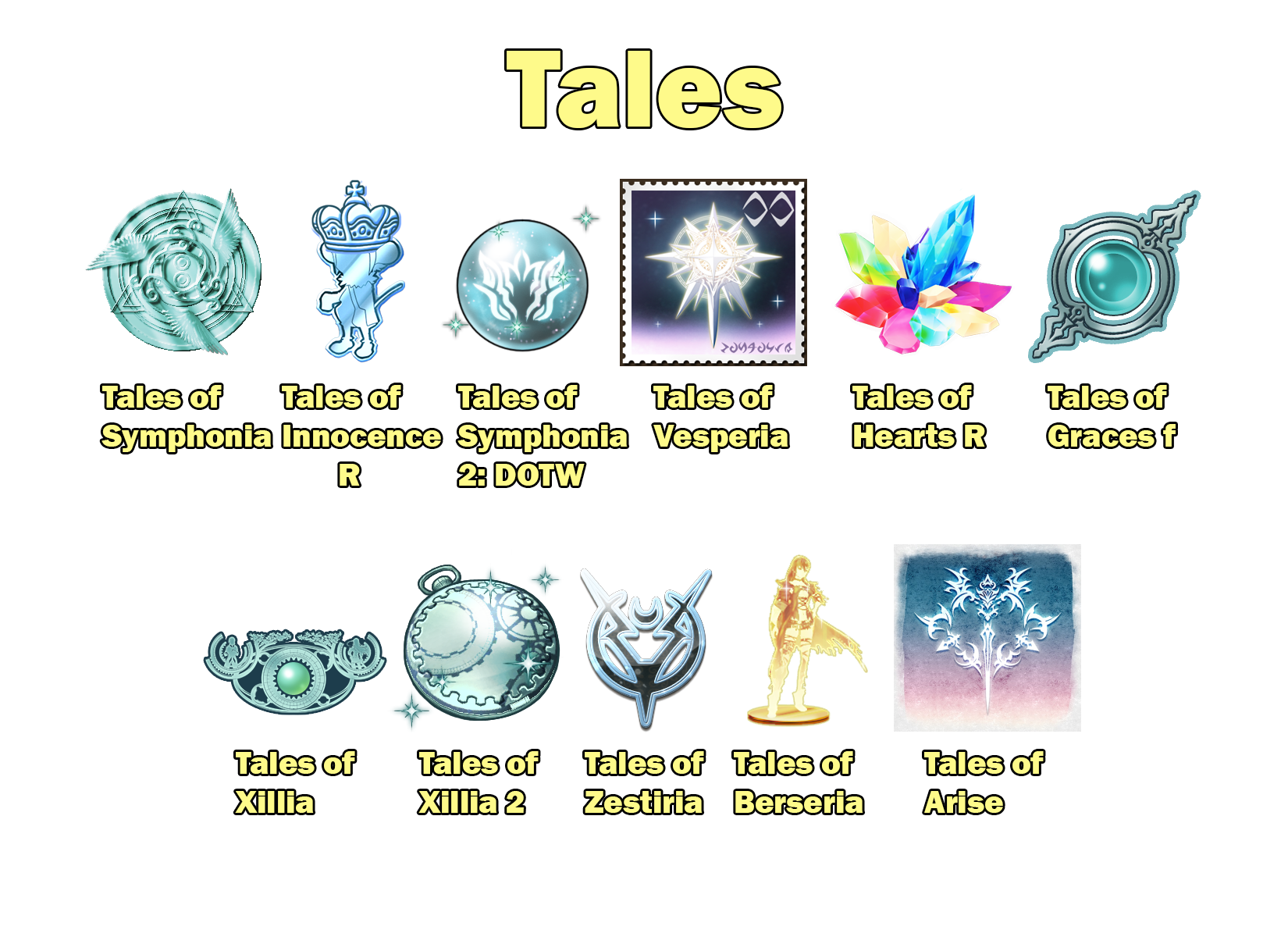 series that trophy hunters should respect: tales tile