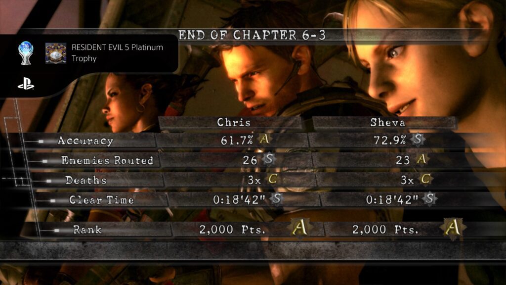 memorable platinum trophies: resident evil