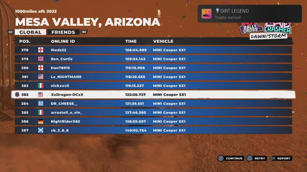 9 Painful Platinum Trophies We Never Want to Unlock Again 2 painful platinum trophies: dirt 5