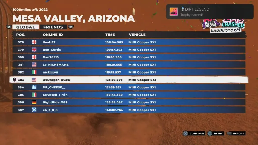 9 Painful Platinum Trophies We Never Want to Unlock Again 2 painful platinum trophies: dirt 5