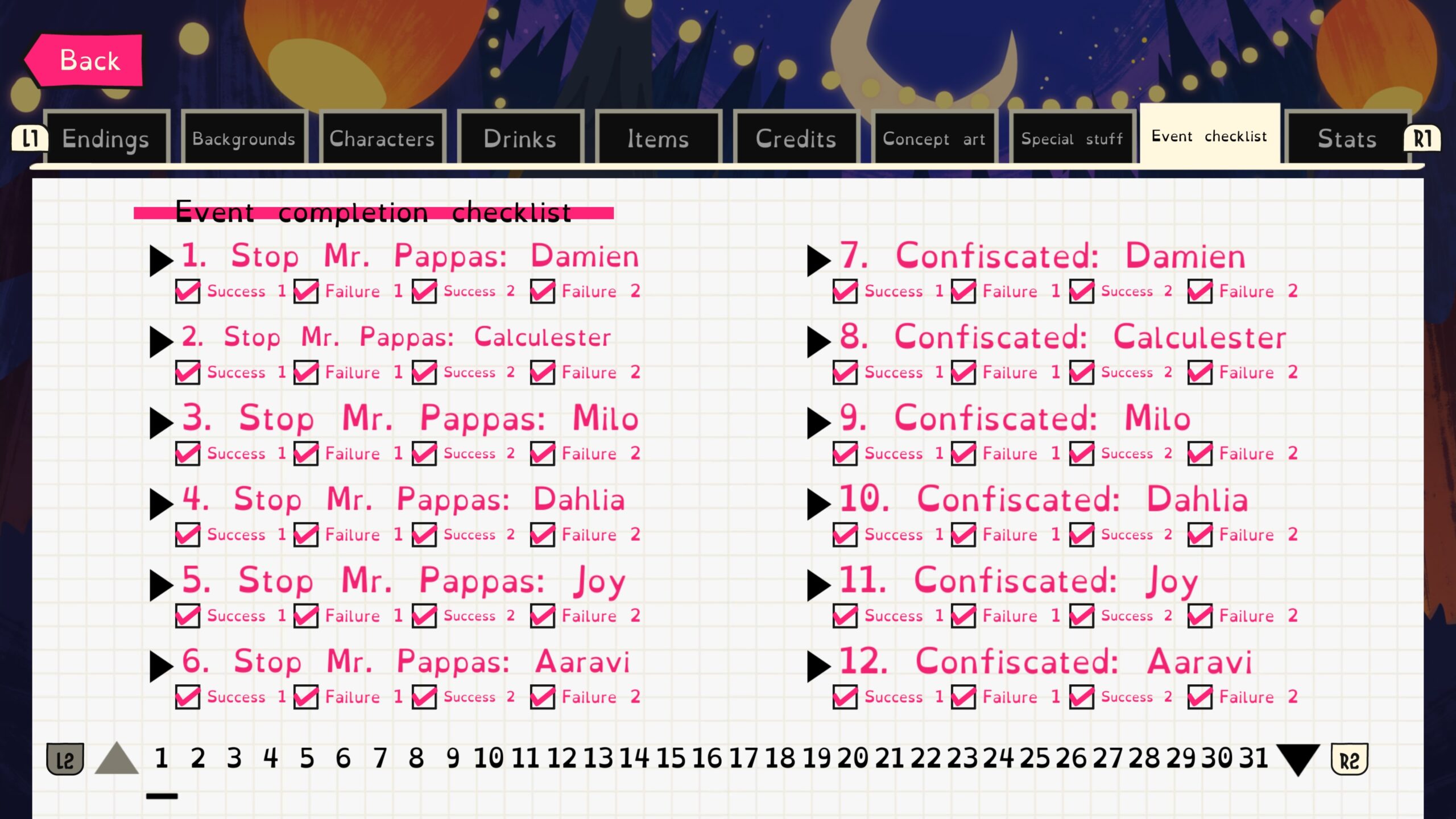 Monster Camp: XXL Trophy Guide 4 Statistics 3 scaled