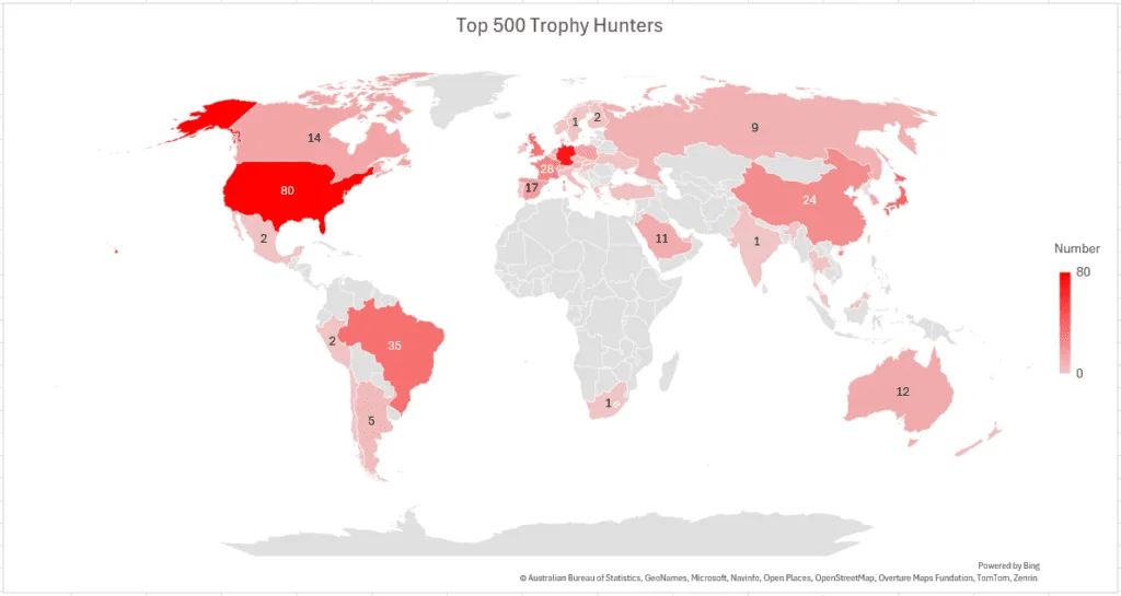 Where Are Trophy Hunters Located? 2 Top 500 1