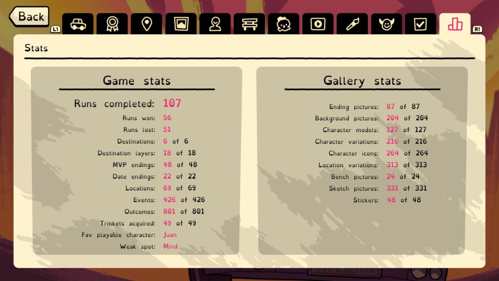 Monster Roadtrip: XXL Trophy Guide 39 Monster Roadtrip: XXL Trophy Guide: Gallery Stats