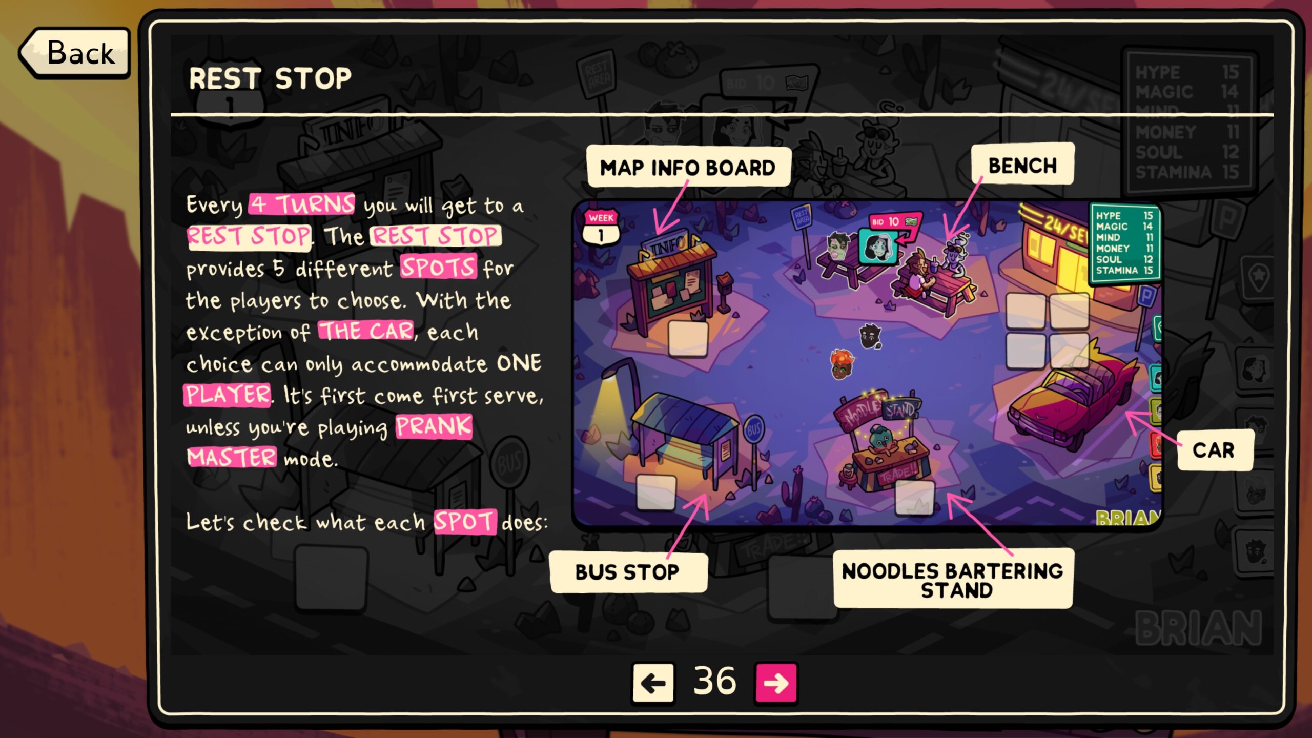 Monster Roadtrip: XXL Trophy Guide 8 Rest Stop scaled