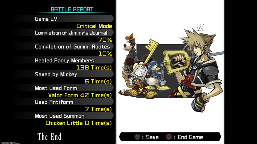 The 8 Types of Achievements Every Game Has 1 types of achievements: kingdom hearts screenshot