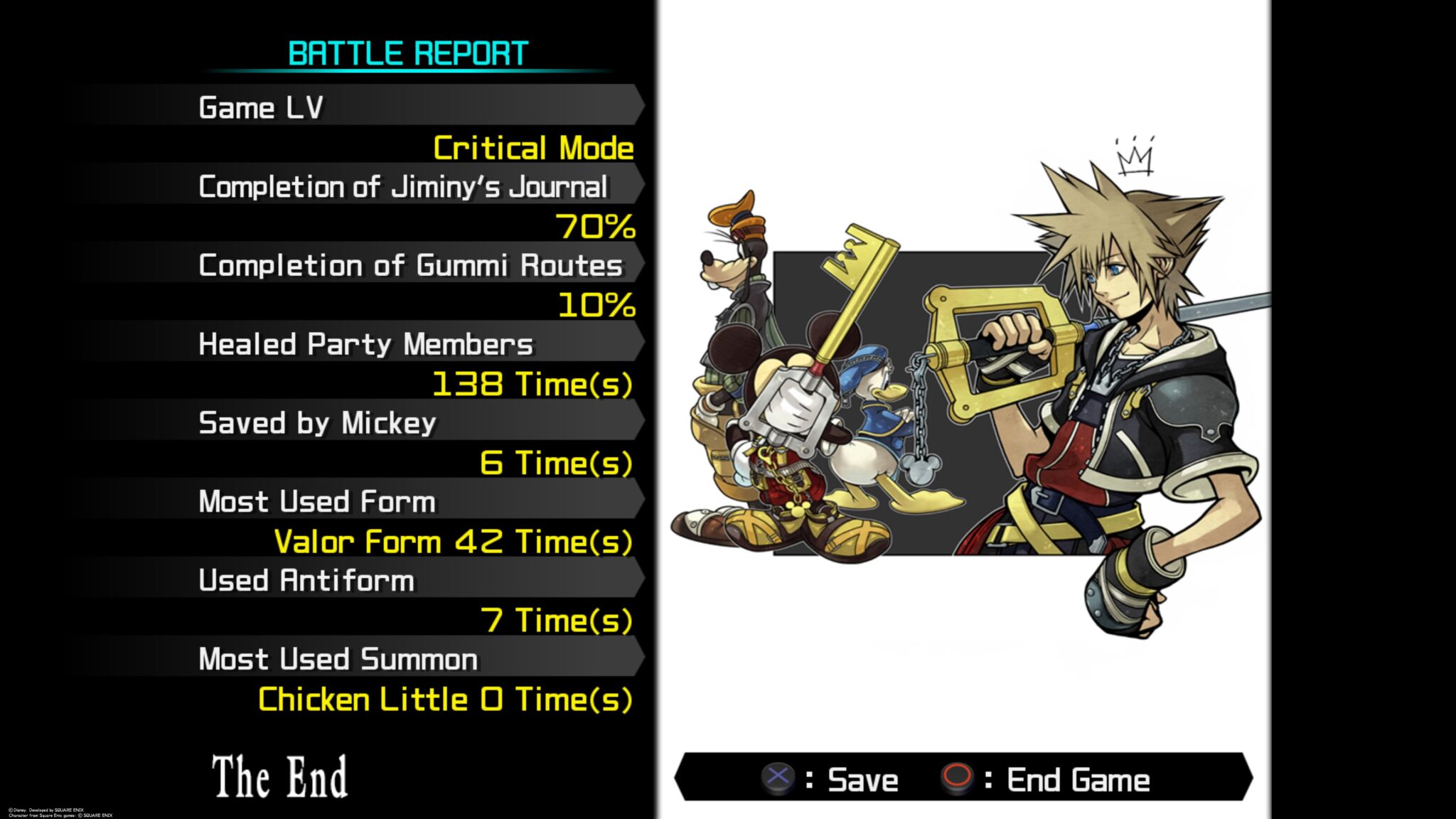 The 8 Types of Achievements Every Game Has - Plat Rat Trophy Hunters