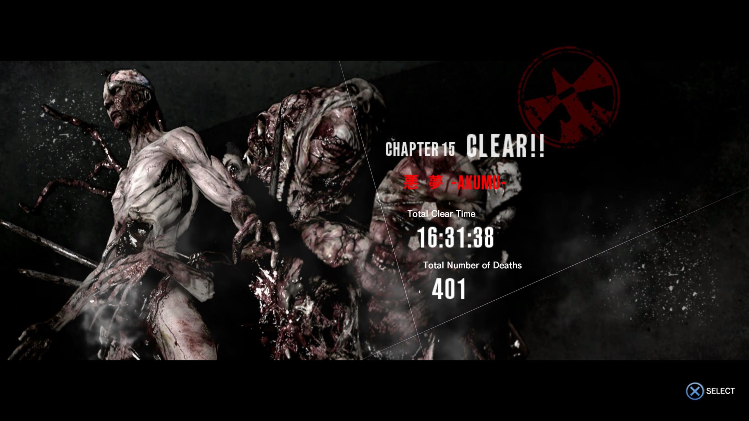 The Evil Within scaled