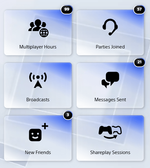 PlayStation Wrap-Up 2025 11 PlayStation Wrap-Up 2025