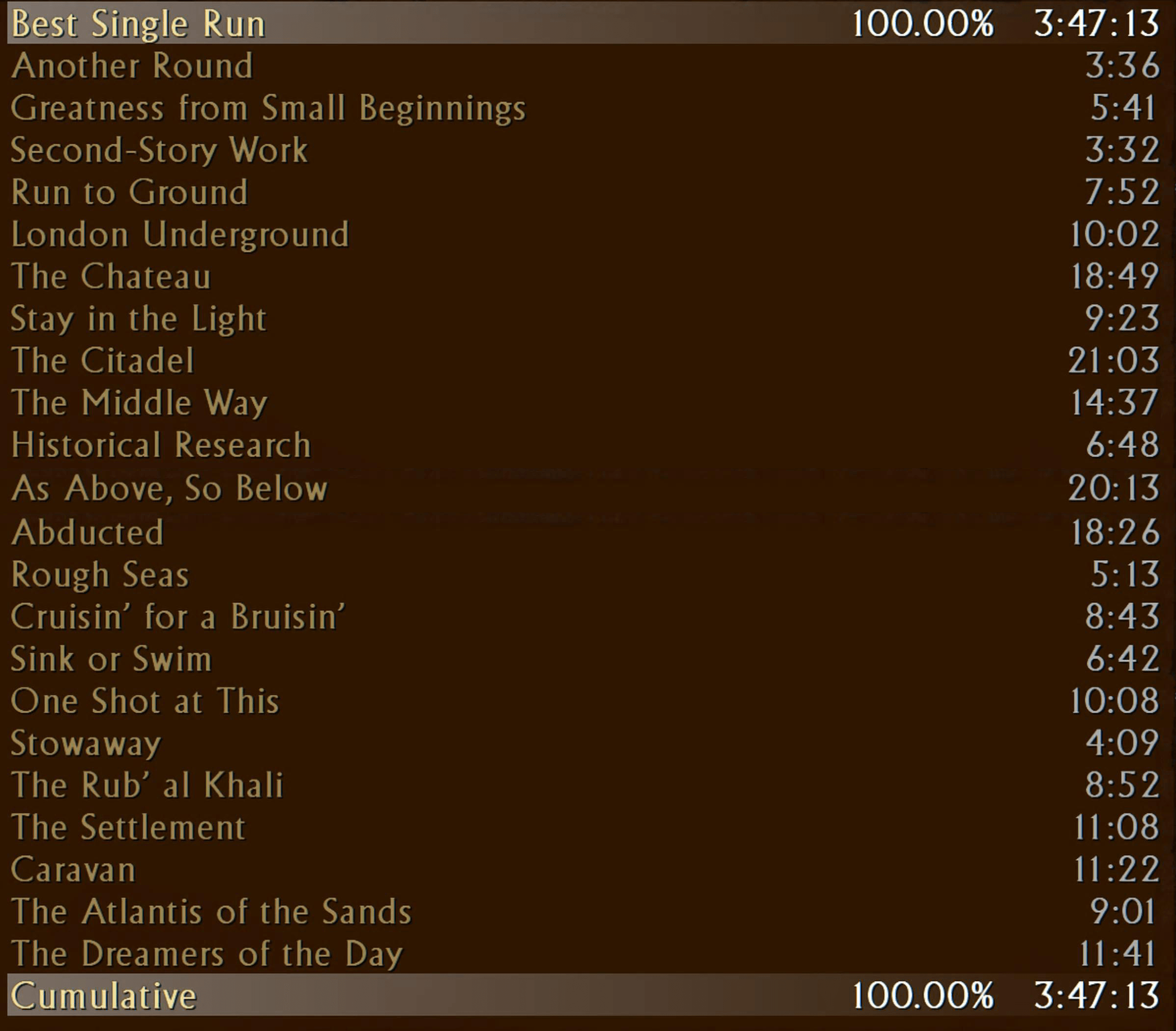Uncharted trophy hunt: drake's deception speedrun